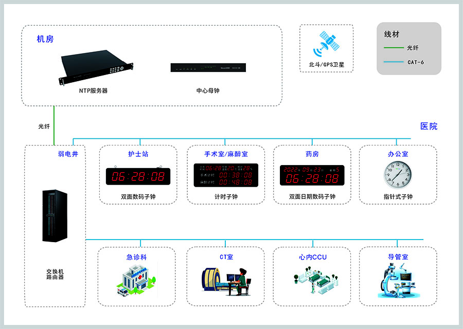 全過程時間同步1-900.jpg