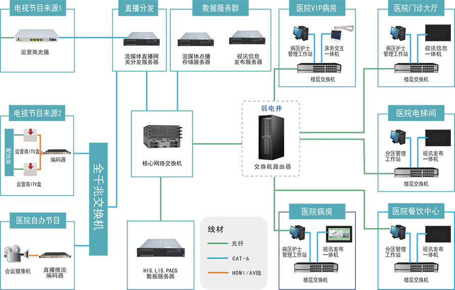 智能視訊.jpg